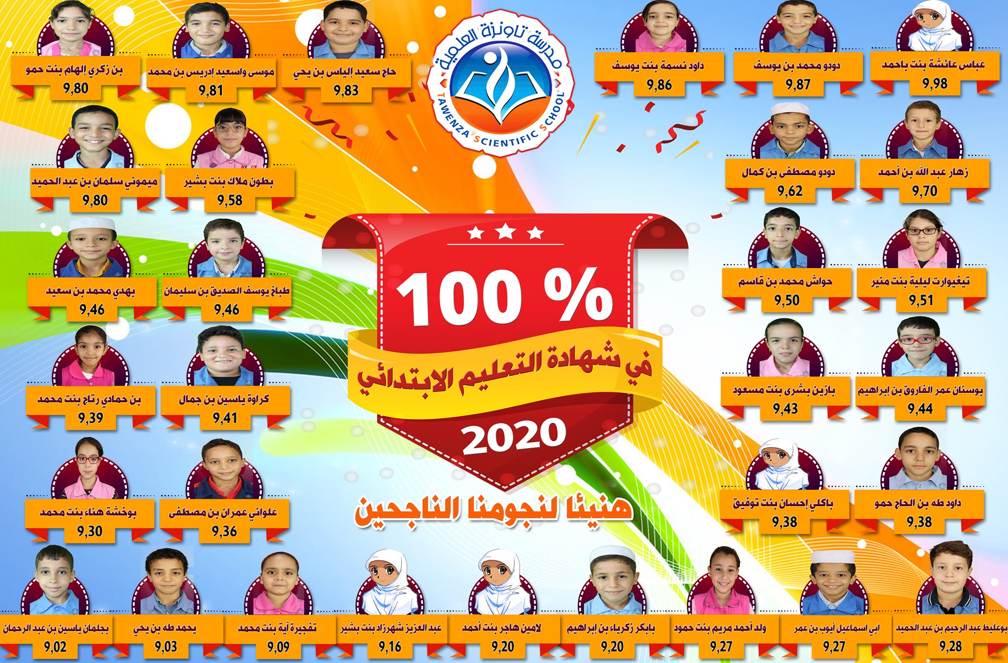 مدرسة تاونزة العلمية تحقق نسبة 100% في امتحان شهادة التعليم الابتدائي 2020 