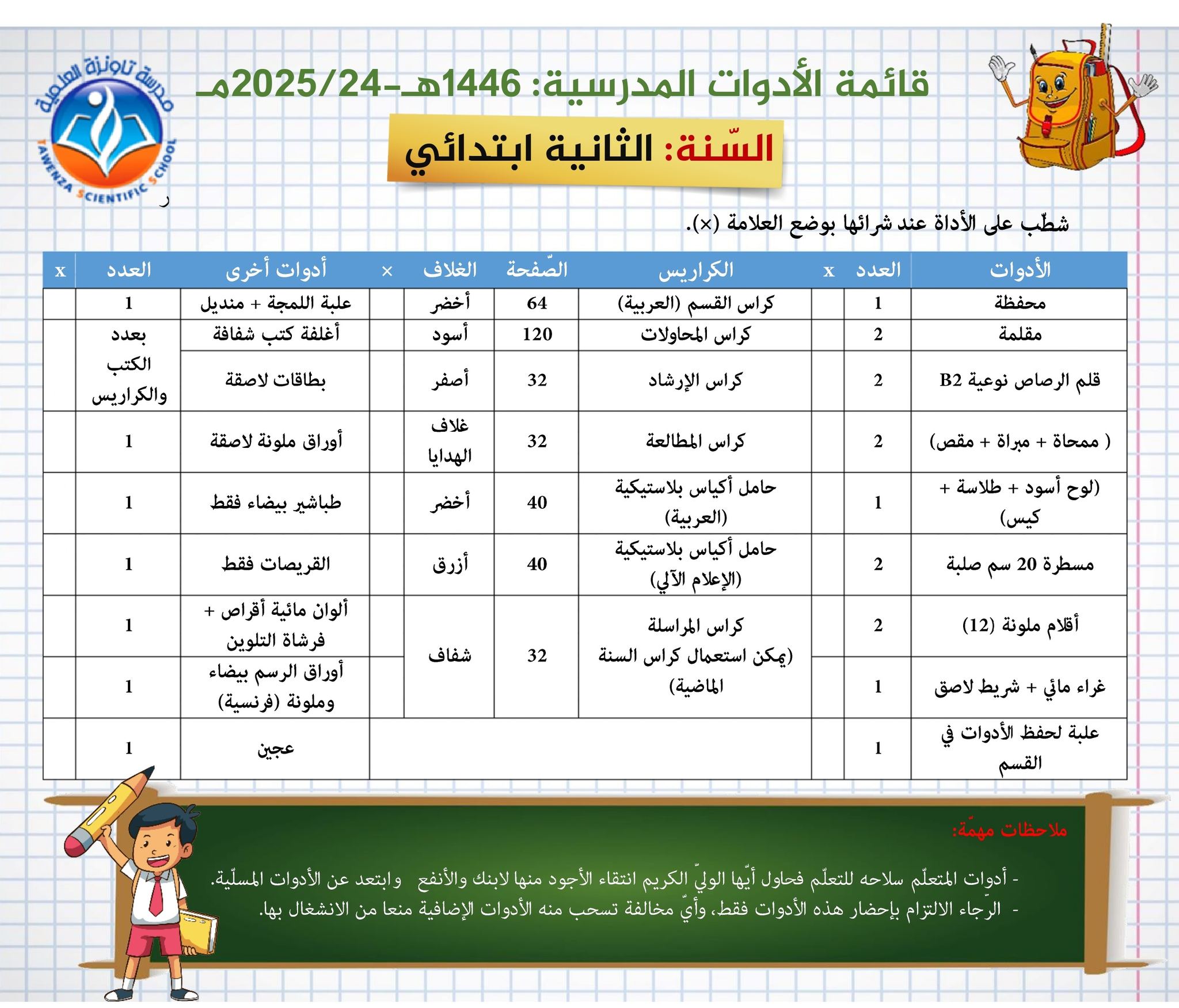  قائمة الأدوات المدرسية الموسم المدرسي  1446هـ- 2025.24م