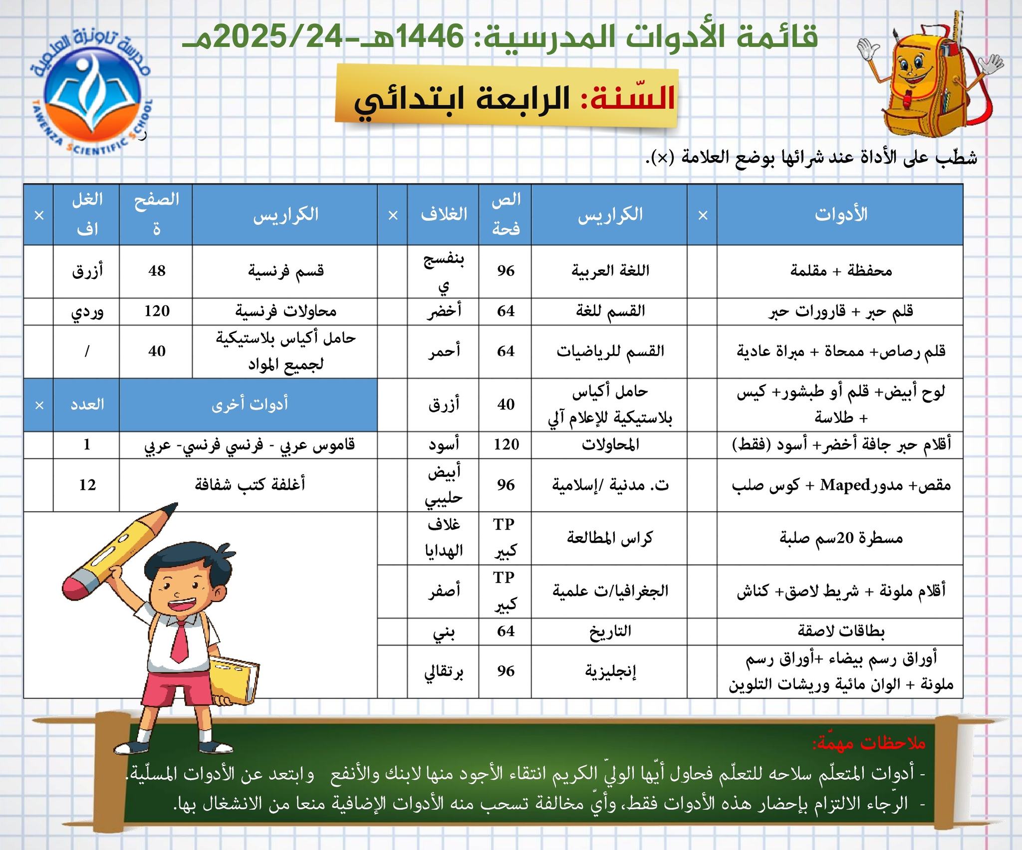  قائمة الأدوات المدرسية الموسم المدرسي  1446هـ- 2025.24م