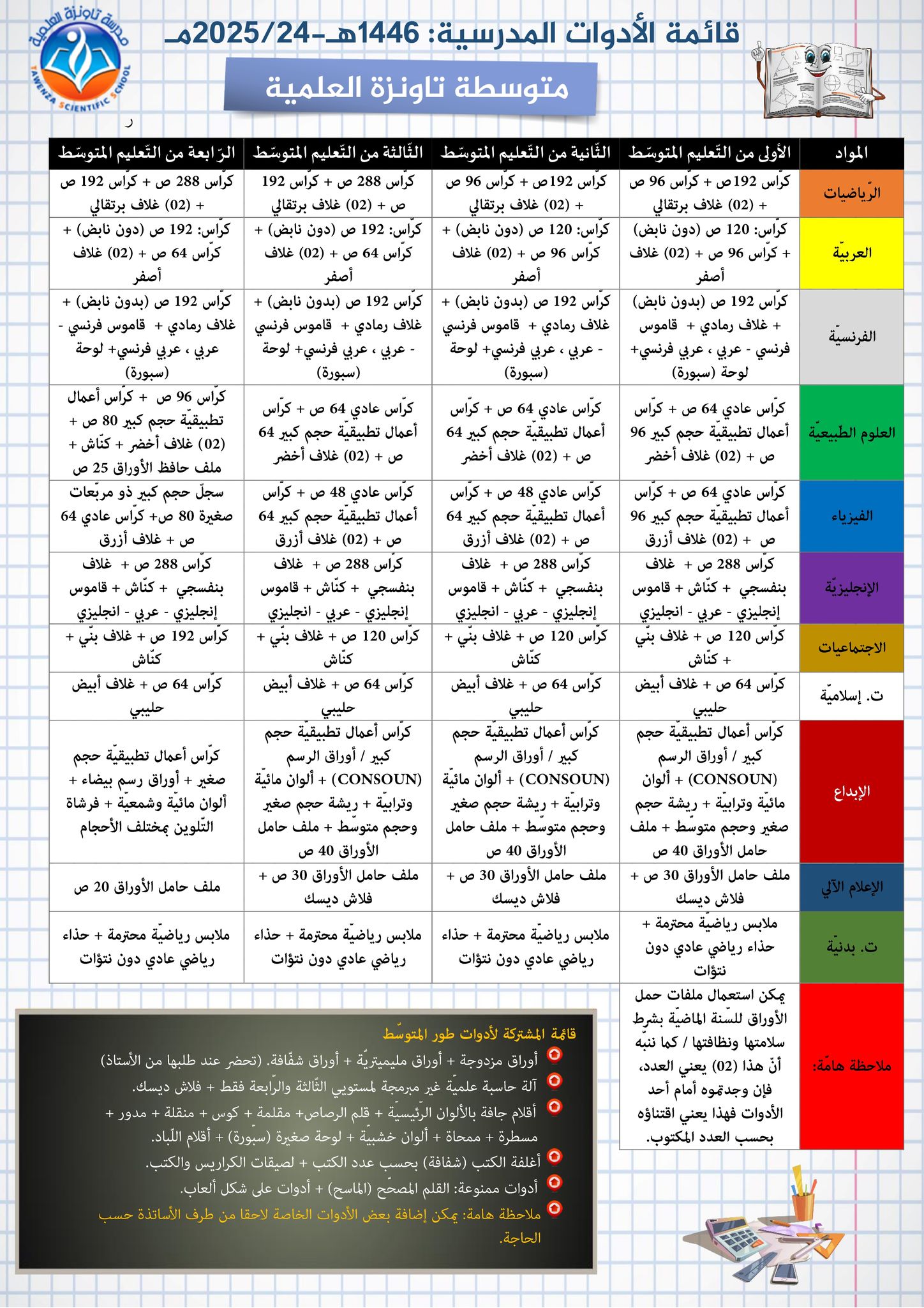  قائمة الأدوات المدرسية الموسم المدرسي  1446هـ- 2025.24م