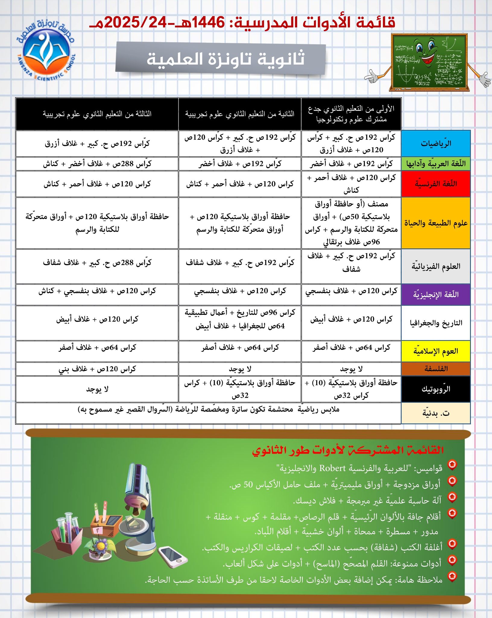  قائمة الأدوات المدرسية الموسم المدرسي  1446هـ- 2025.24م