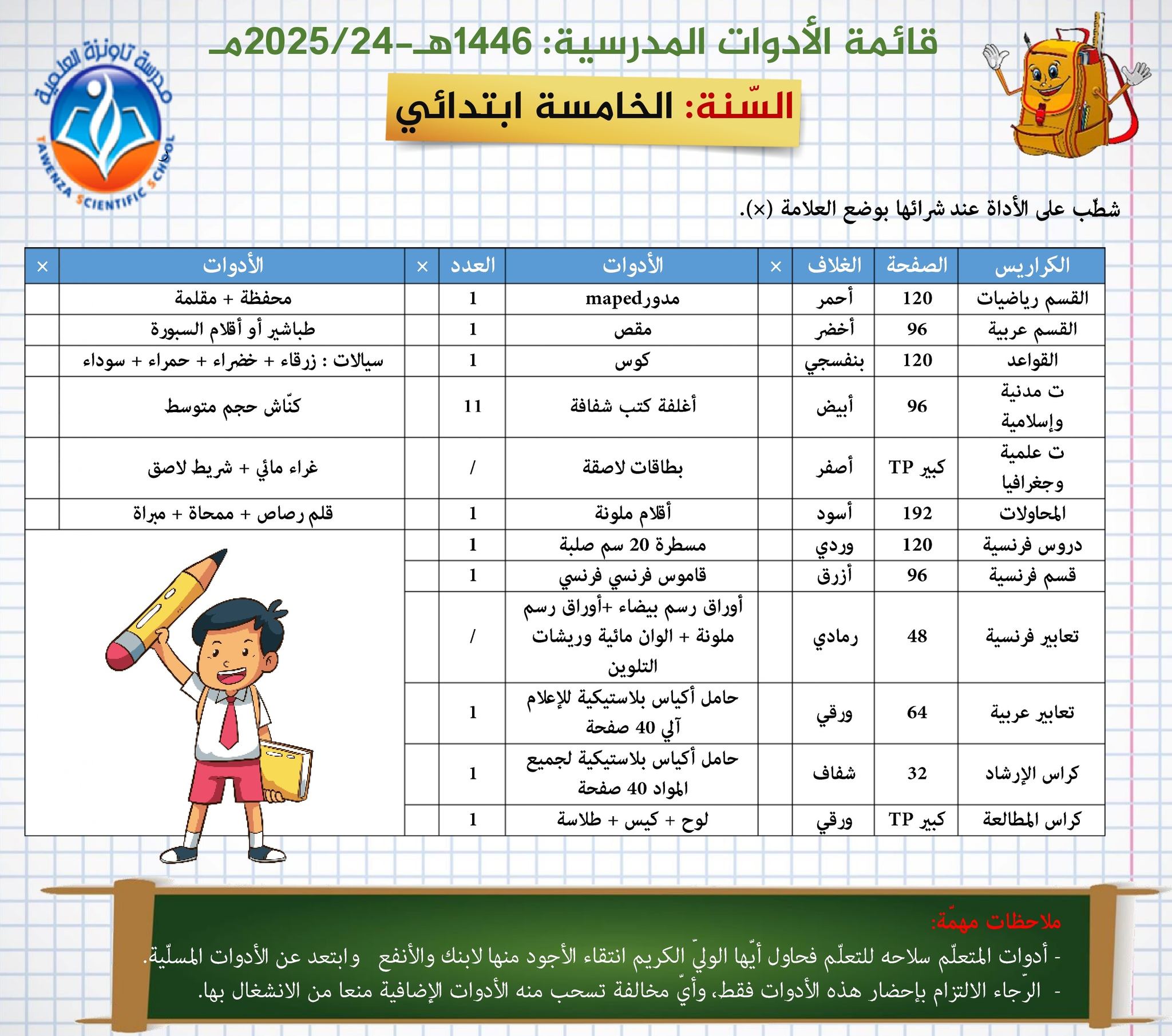  قائمة الأدوات المدرسية الموسم المدرسي  1446هـ- 2025.24م