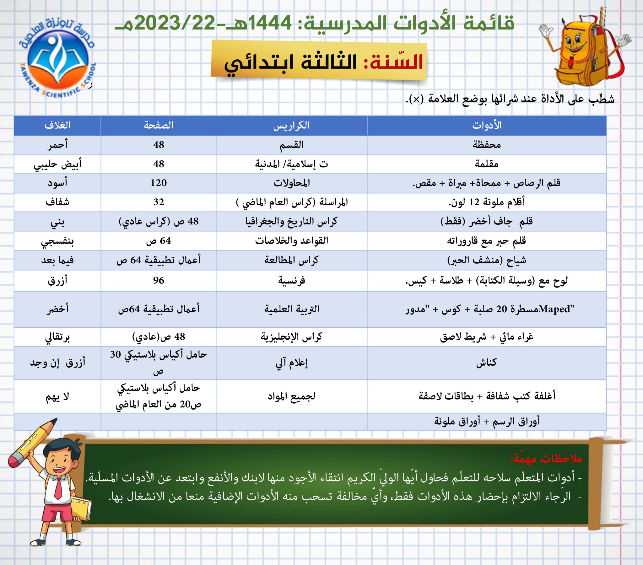 قائمة الأدوات المدرسية لكل الاطوار الموسم : 1444هـ- 2023-22م