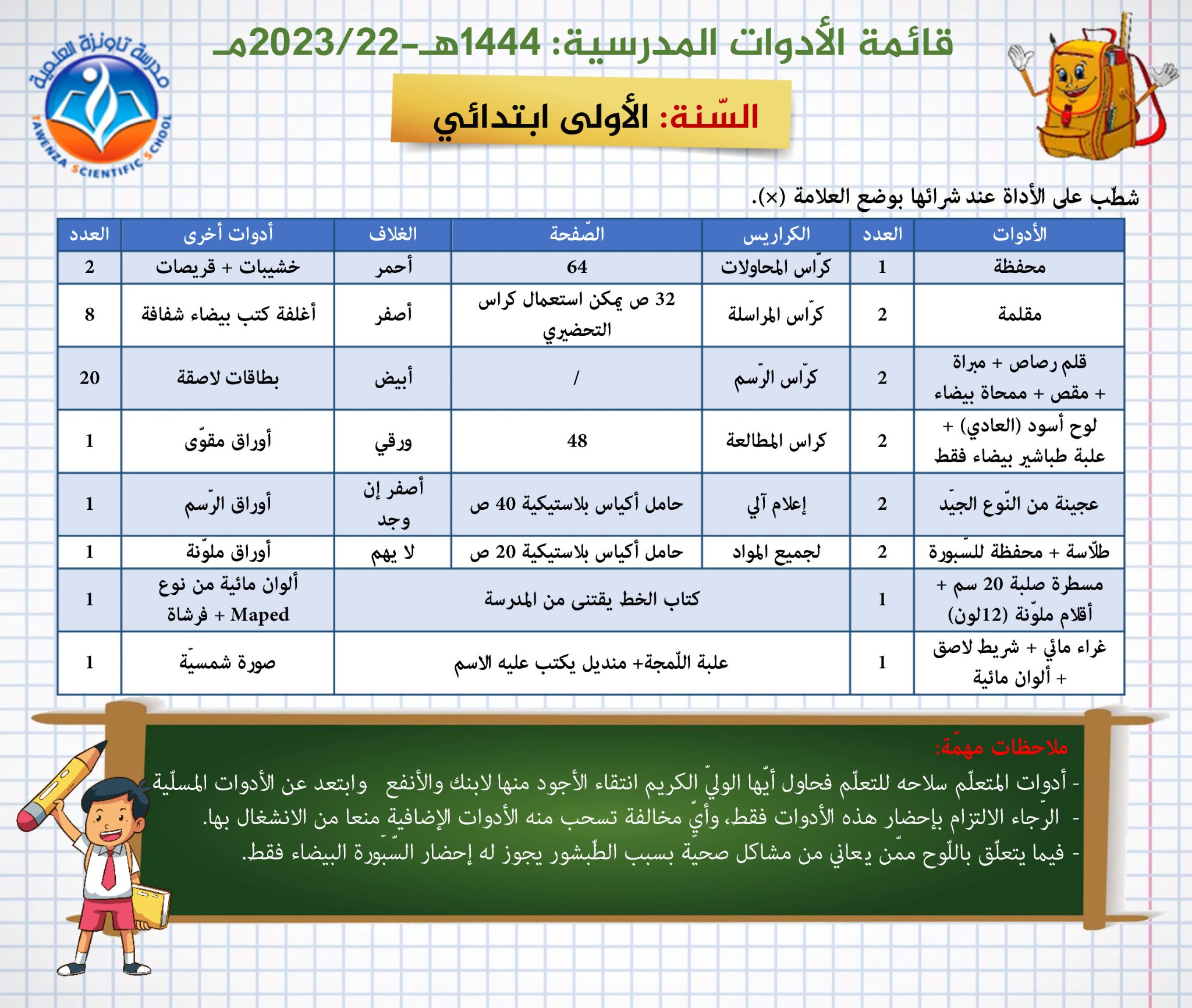 قائمة الأدوات المدرسية لكل الاطوار الموسم : 1444هـ- 2023-22م