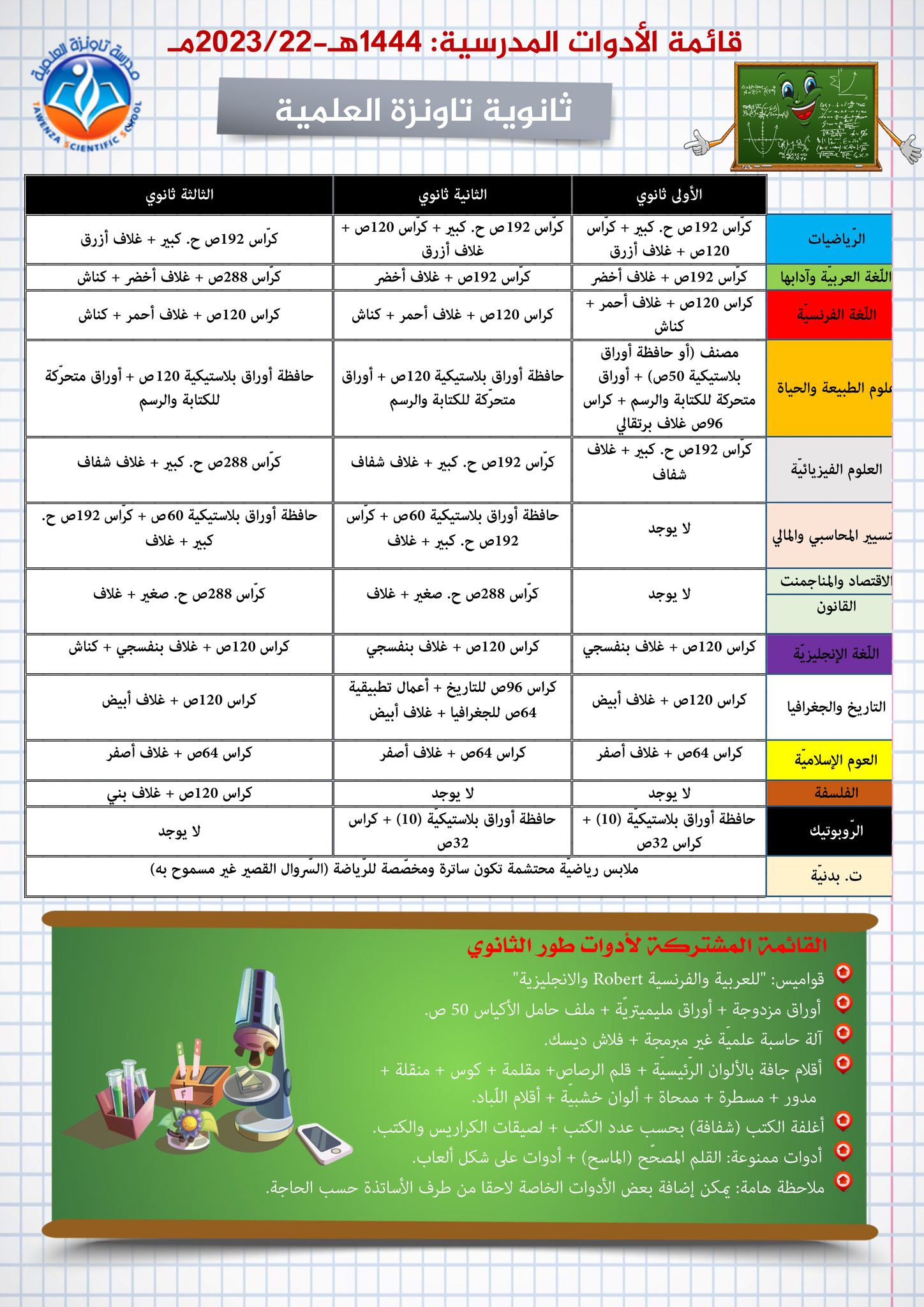 قائمة الأدوات المدرسية لكل الاطوار الموسم : 1444هـ- 2023-22م