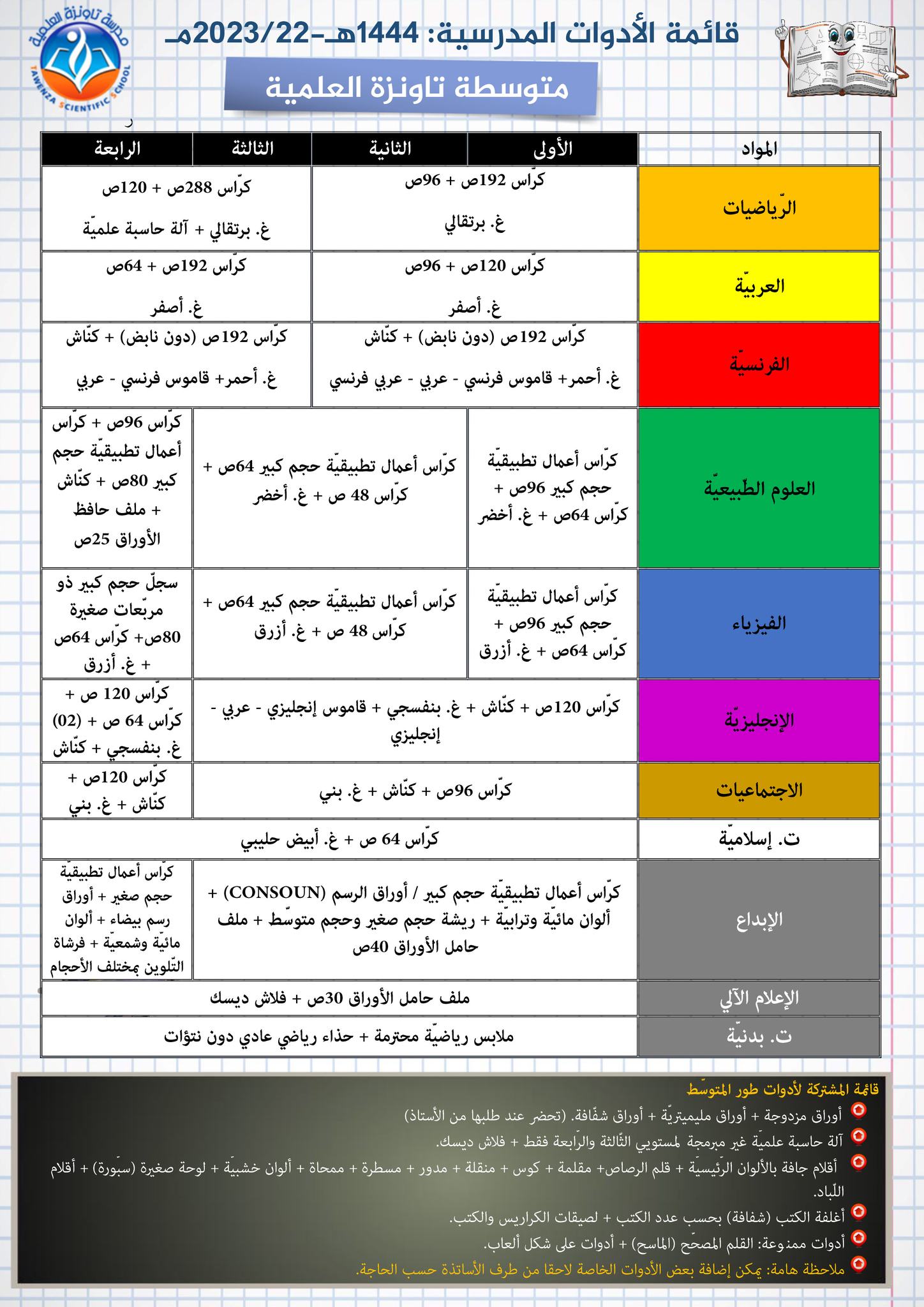 قائمة الأدوات المدرسية لكل الاطوار الموسم : 1444هـ- 2023-22م