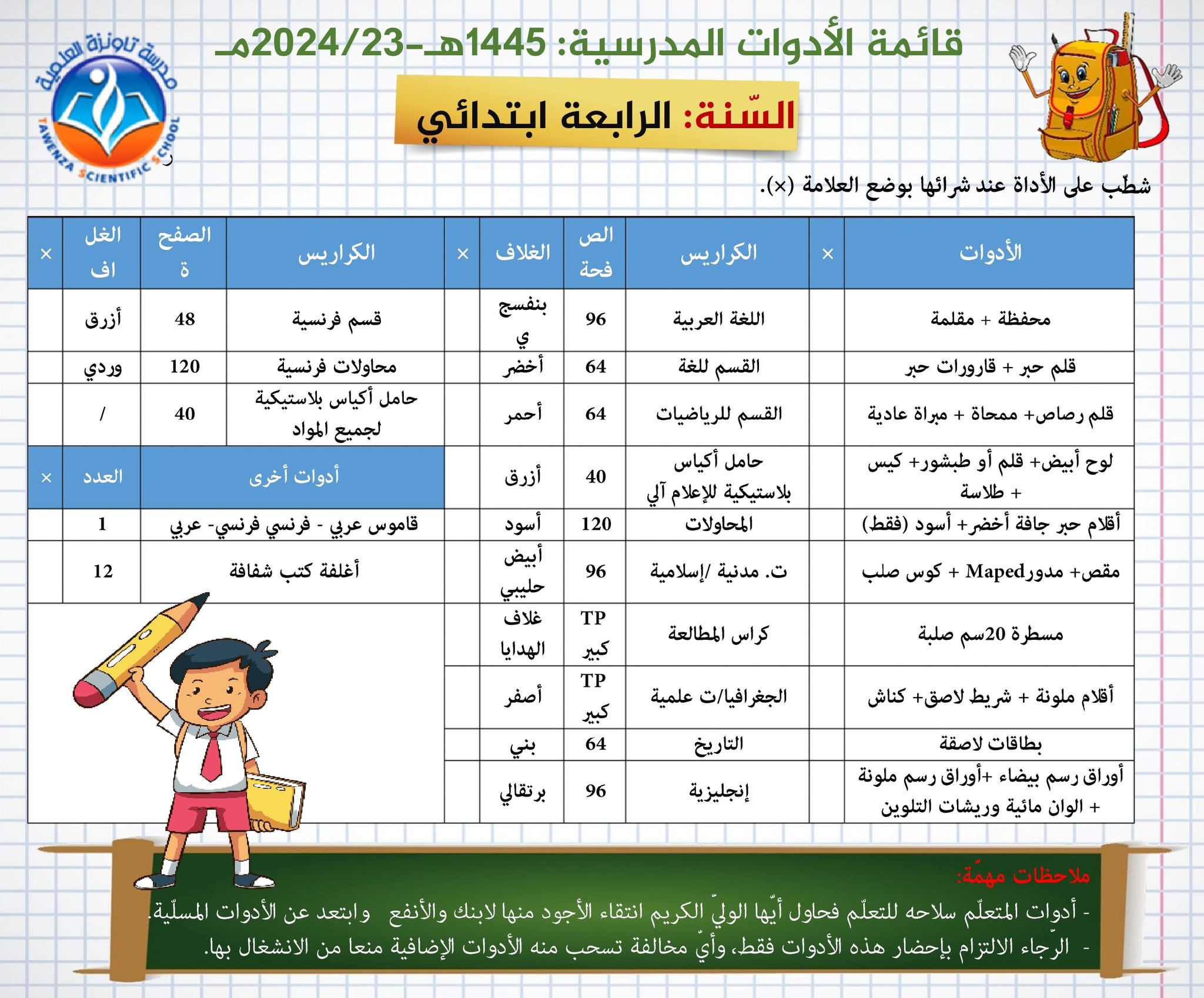 قائمة الأدوات المدرسية لكل الاطوار الموسم  : 1445هـ- 2024-23م