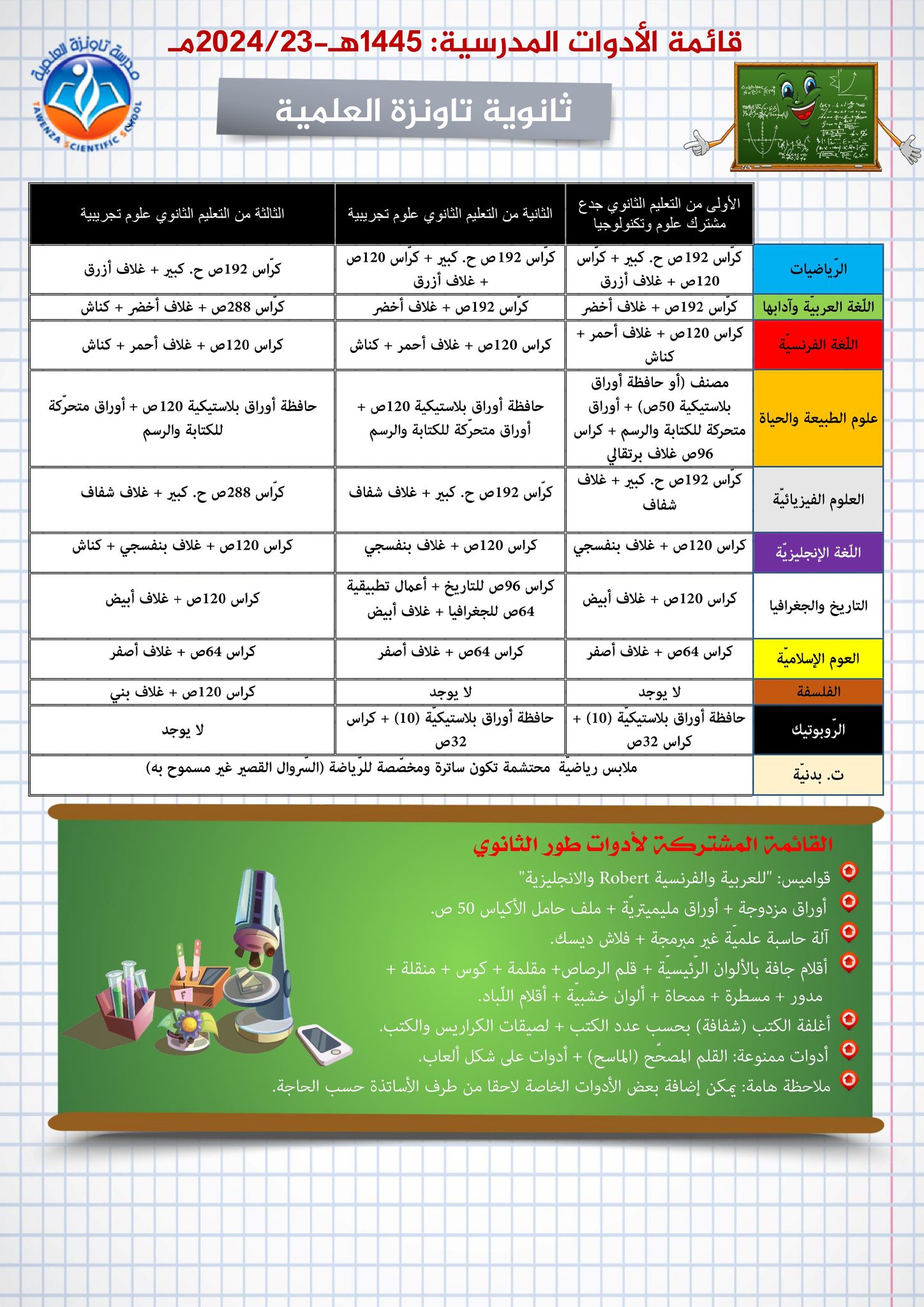 قائمة الأدوات المدرسية لكل الاطوار الموسم  : 1445هـ- 2024-23م