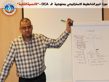 الأمسية الثانية من دورة التخطيط الاستراتيجي بمنهجية الـ D.C.A