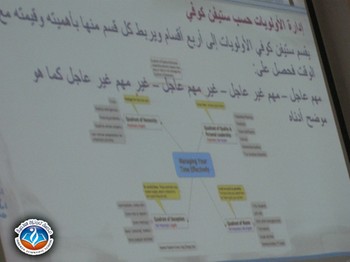 ورشة تدريبية حول إدارة الوقت وترتيب الأولويات