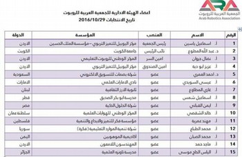 مدرسة تاونزة العلمية بالجزائر تُنتخب عضوا  في الهيئة الإدارية الجديدة للجمعية العربية للروبوت.. 