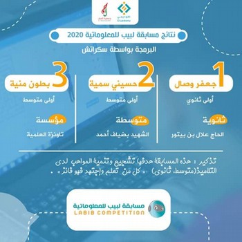 طلبة مدرسة تاونزة العلمية يتألقون في مسابقة لبيب للمعلوماتية